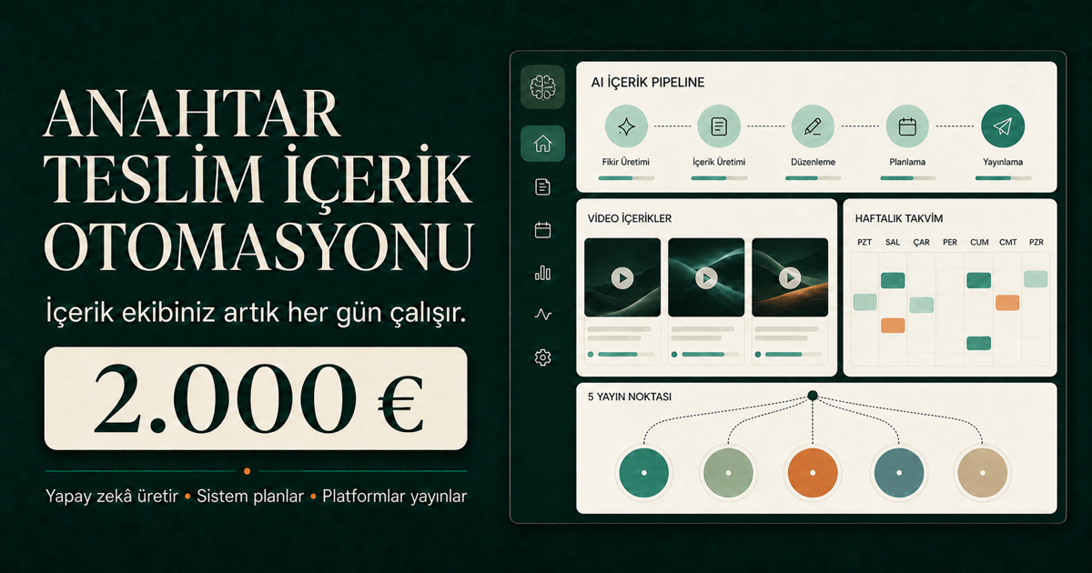 Anahtar Teslim İçerik Otomasyonu — 2.000 €